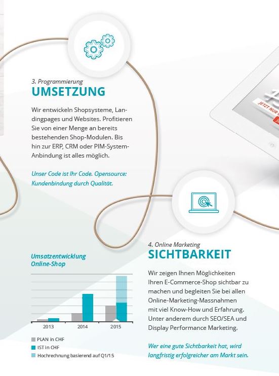 bild e-commerce a-sign